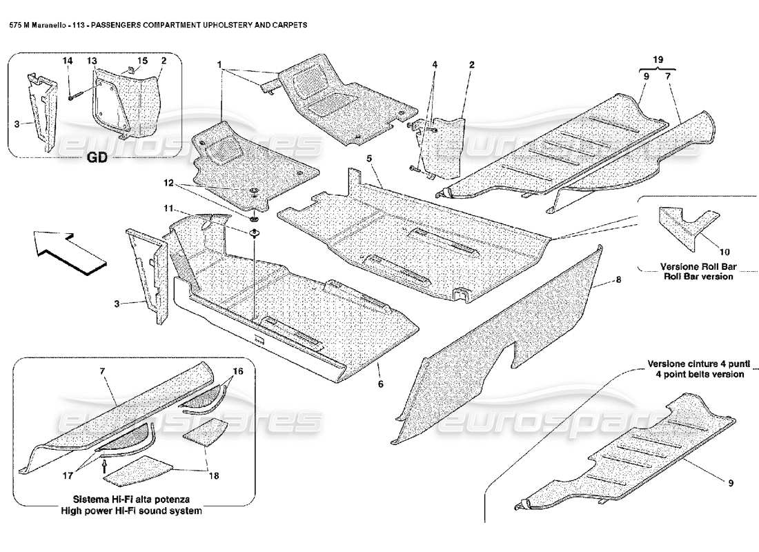 Ferrari 575M Maranello Passengers Compartment Upholstery and Carpets Part Diagram