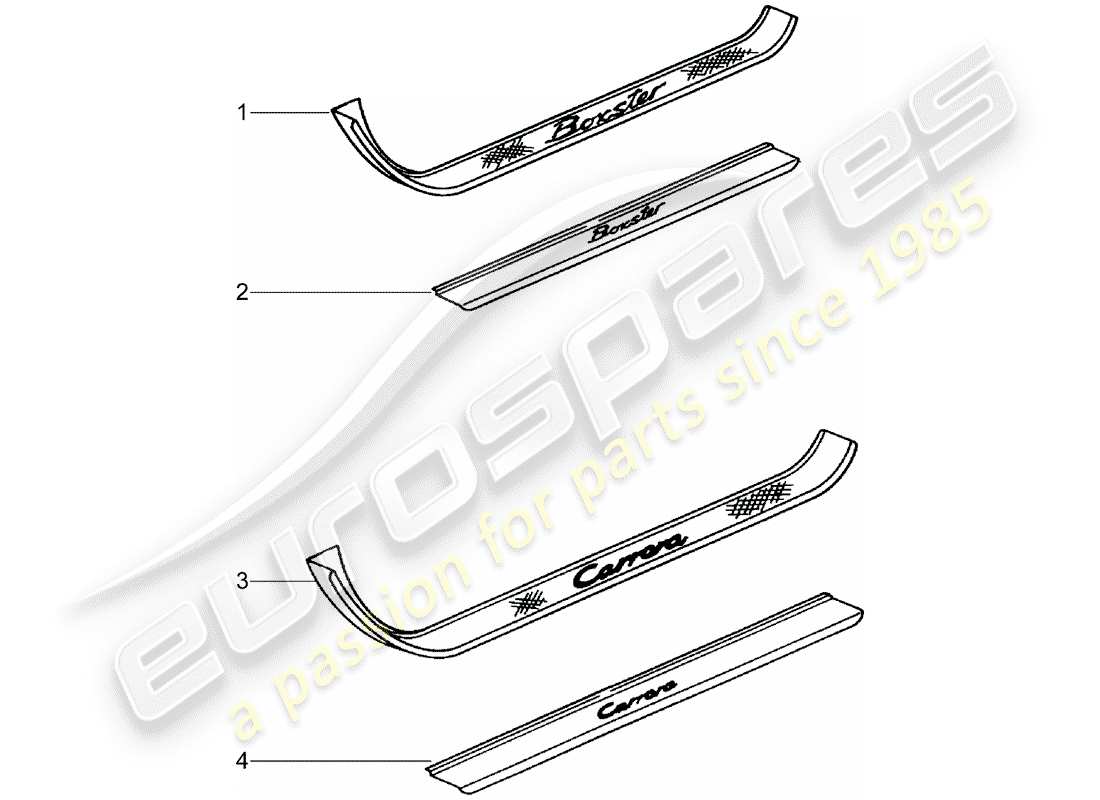 Porsche Tequipment catalogue (1994) scuff plate - sill panel Part Diagram