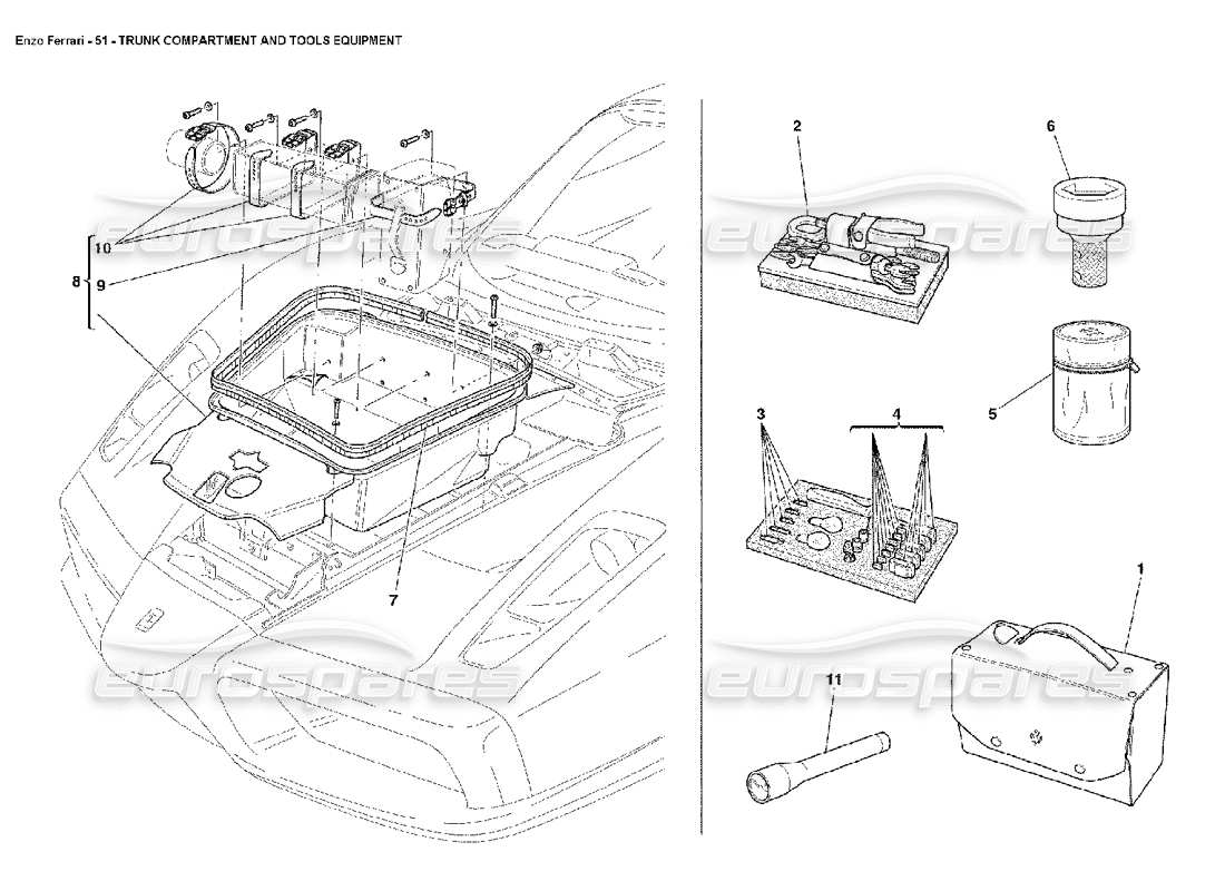 Ferrari Enzo Trunk Compartment and Tools Equipment Part Diagram