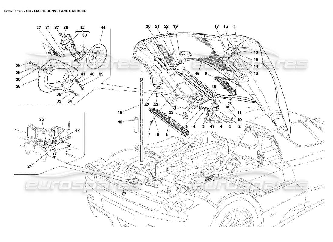 Ferrari Enzo Engine Bonnet and Gas Door Part Diagram