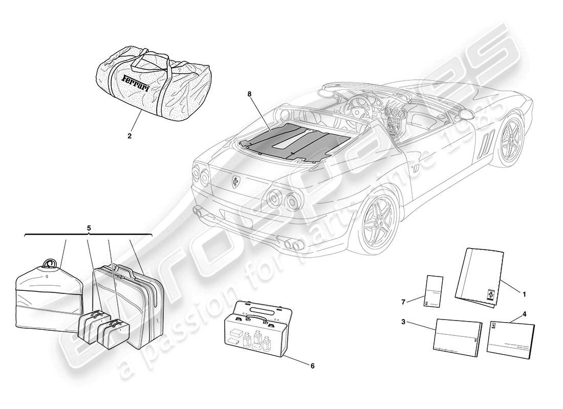 Ferrari 575 Superamerica documentation and accessories Part Diagram