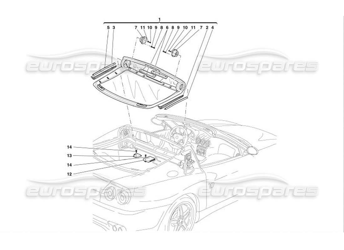 Ferrari 575 Superamerica Sun Roof Assembly and Control Stations Part Diagram