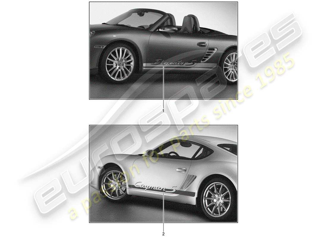 Porsche Tequipment catalogue (2006) TRIM FOIL Part Diagram