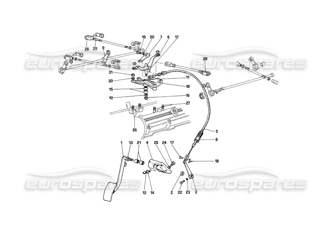 Ferrari 400i (1983 Mechanical) Throttles Controls (Valid for RHD Versions) Part Diagram