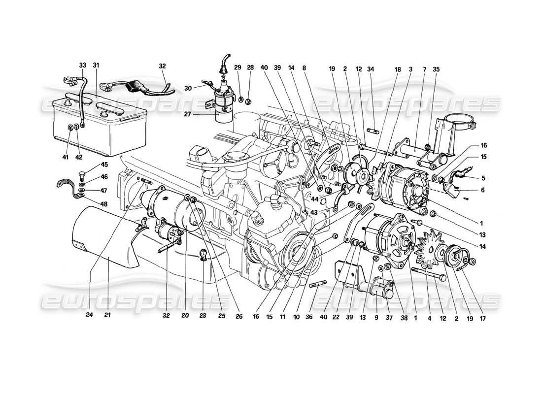 Ferrari 400i (1983 Mechanical) Current Generators and Starting Motors Part Diagram