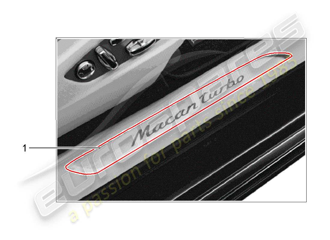 Porsche Tequipment Macan (2015) scuff plate - sill panel Parts Diagram