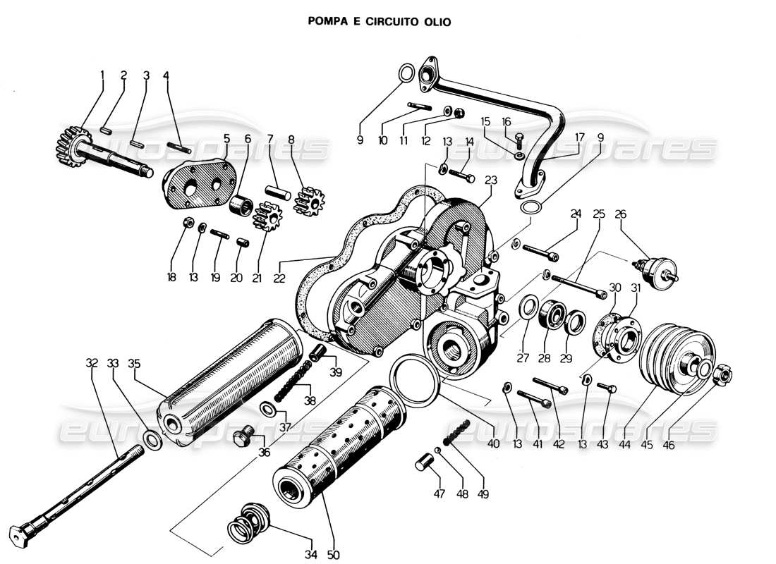 Lamborghini Espada Oil pump circuit Part Diagram