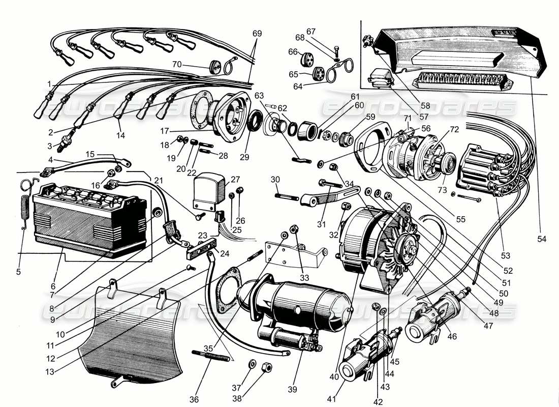 Lamborghini Espada Electrical & Distribution series I Parts Diagram