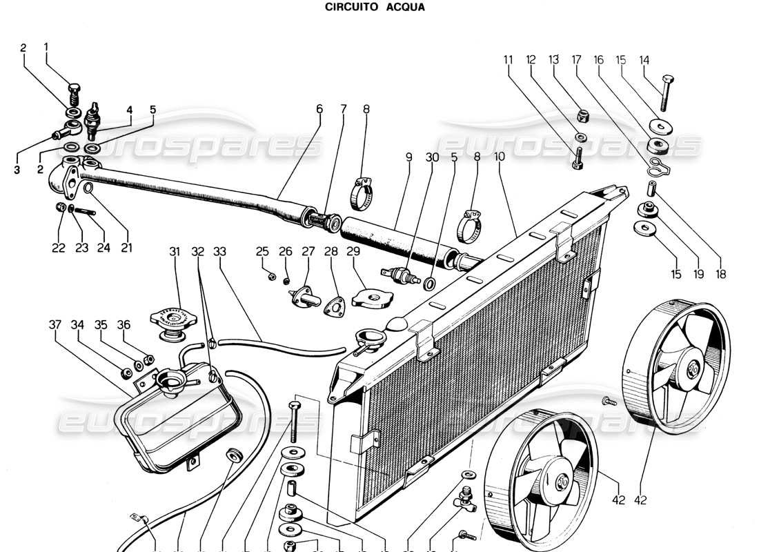 Lamborghini Espada Water circuit Part Diagram
