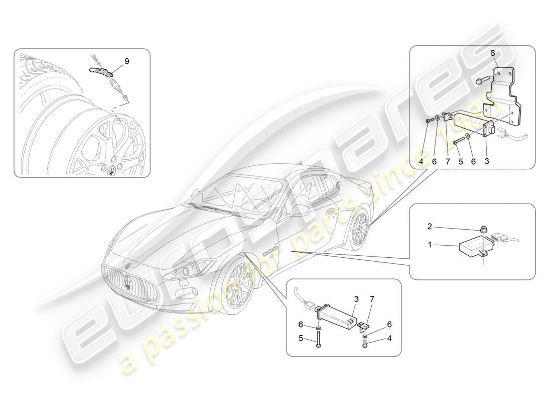 Maserati GranTurismo (2009) TYRE PRESSURE MONITORING SYSTEM Part Diagram