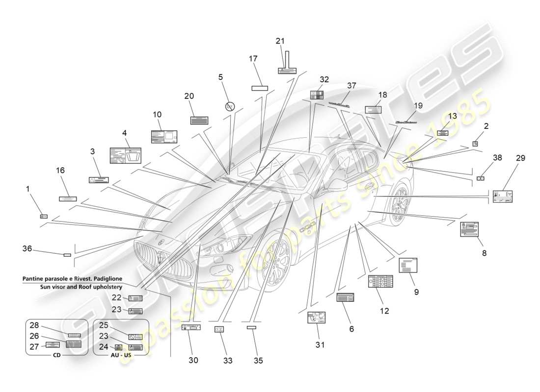 Maserati GranTurismo (2013) STICKERS AND LABELS Part Diagram