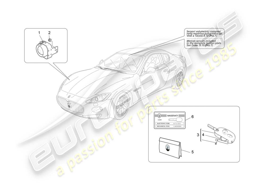 Maserati GranTurismo (2016) alarm and immobilizer system Parts Diagram