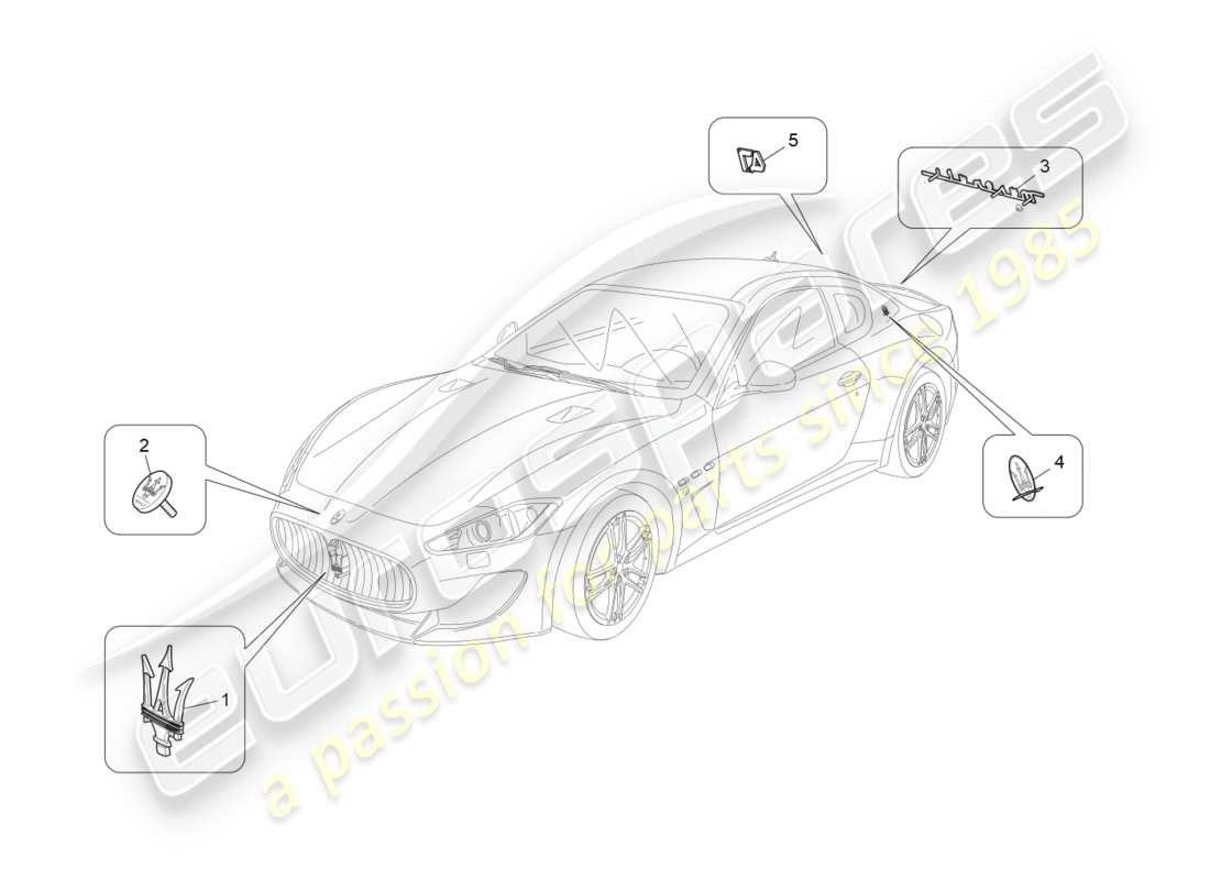 Maserati QTP 3.0 TDS V6 275HP (2015) trims, brands and symbols Part Diagram