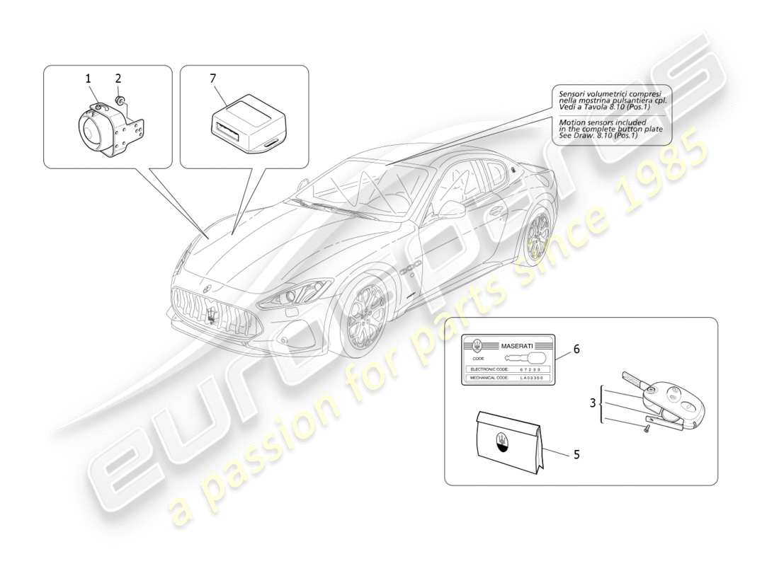 Maserati GRANTURISMO S (2019) alarm and immobilizer system Part Diagram
