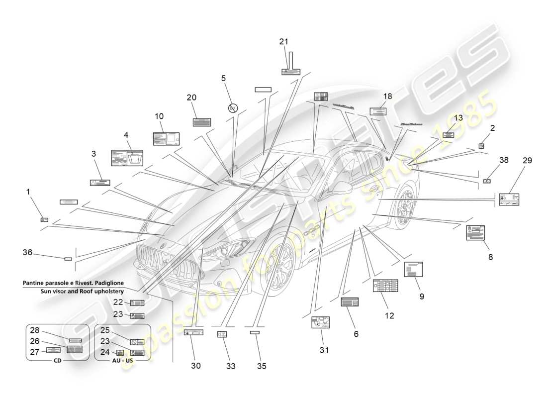 Maserati GRANTURISMO S (2020) STICKERS AND LABELS Part Diagram