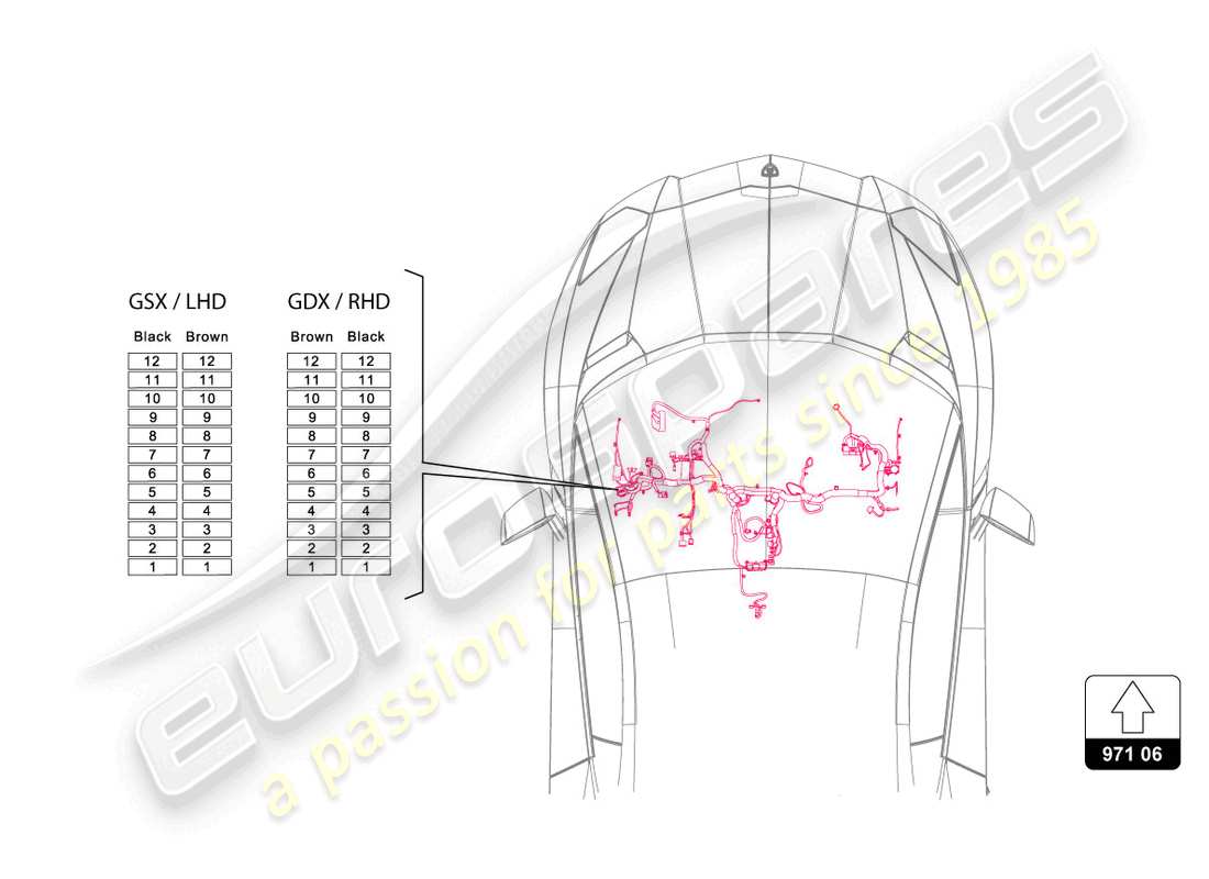 Lamborghini LP740-4 S COUPE (2020) FUSES Part Diagram