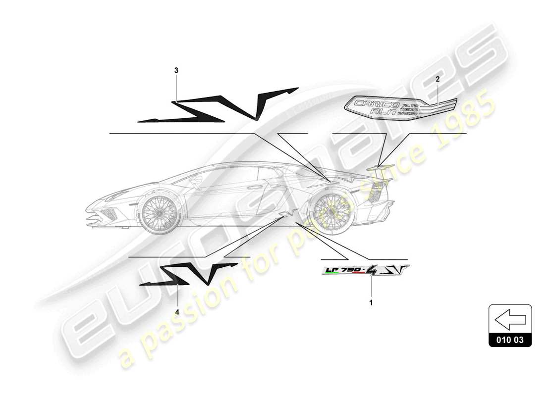 Lamborghini LP750-4 SV COUPE (2016) sticky pad set Part Diagram