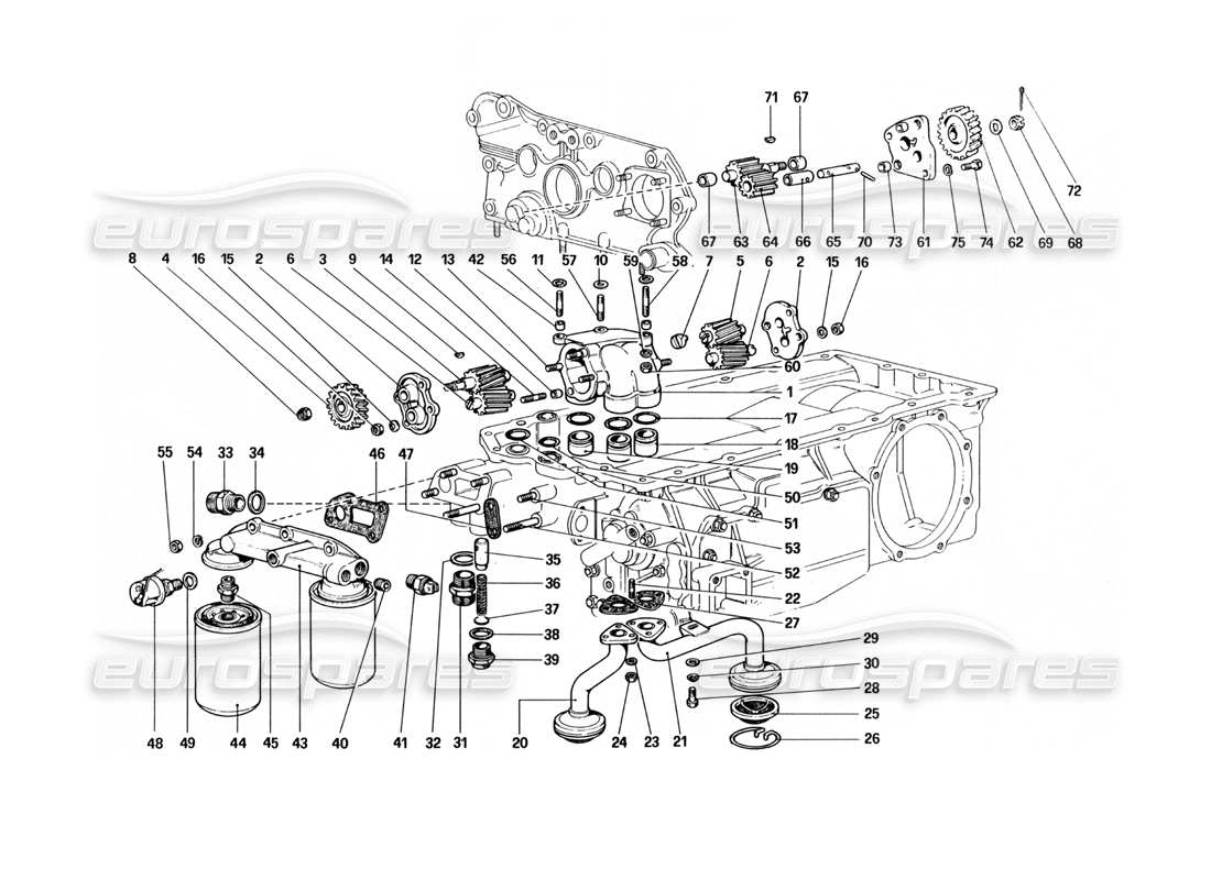 Ferrari 512 BBi Lubrication - Pumps and Oil Filters Part Diagram