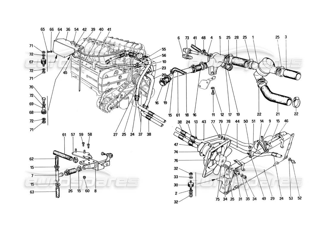 Ferrari 512 BBi Cooling System Part Diagram