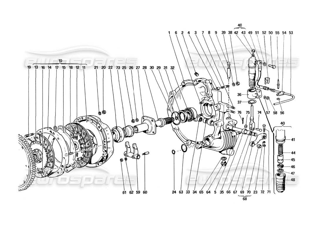 Ferrari 512 BBi Clutch and Controls Part Diagram