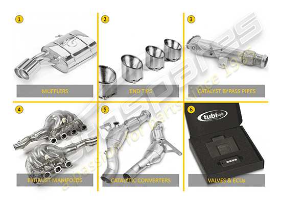 a part diagram from the Tubi F40 parts catalogue