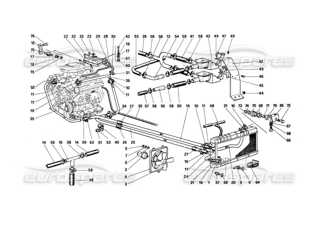 Ferrari 208 Turbo (1982) Cooling System Part Diagram