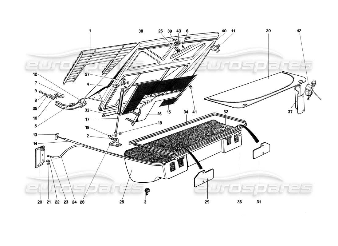 ferrari 208 turbo (1982) rear bonnet and luggage compartment covering parts diagram