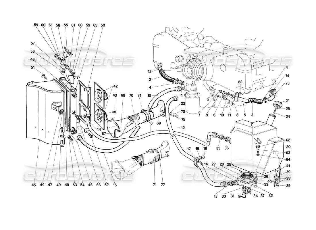 ferrari testarossa (1990) lubrication parts diagram