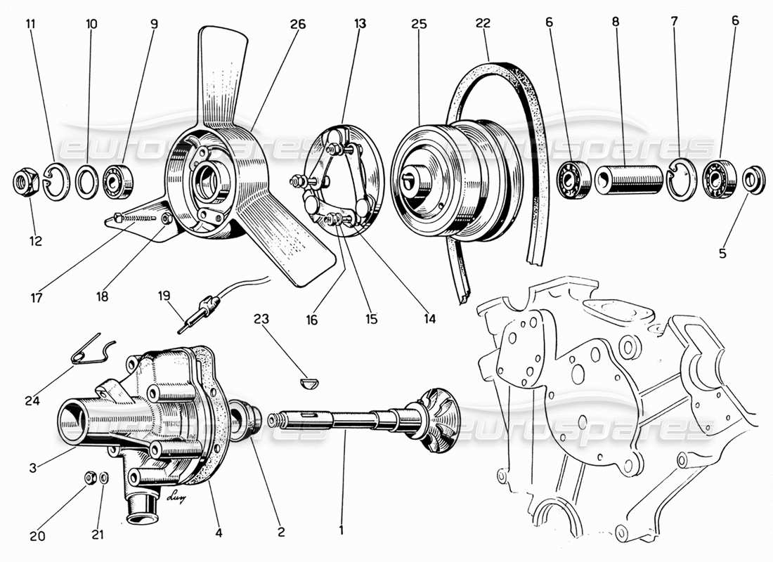 ferrari 330 gt 2+2 water pump and fan parts diagram