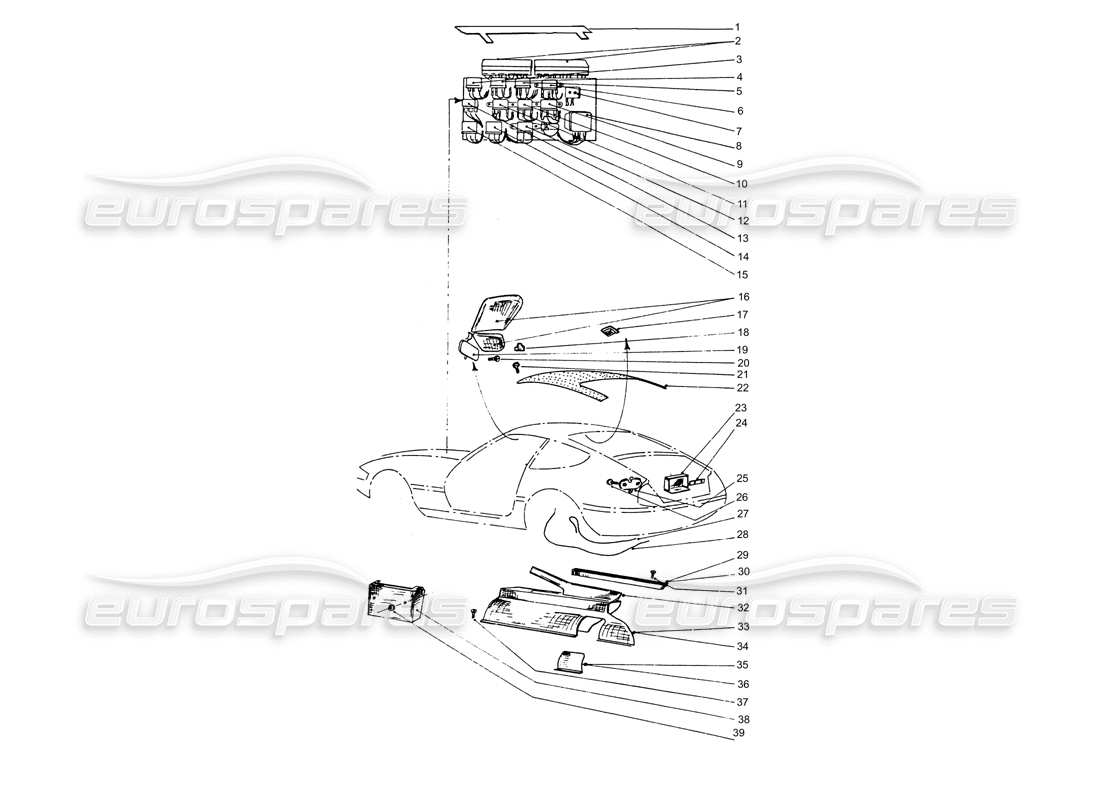 ferrari 365 gtb4 daytona (coachwork) fuse box part diagram