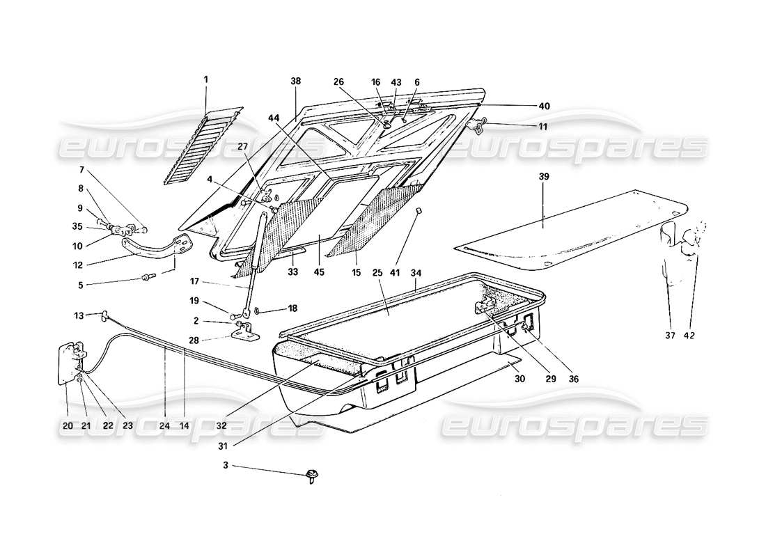 ferrari 308 quattrovalvole (1985) rear bonnet and luggage compartment covering parts diagram