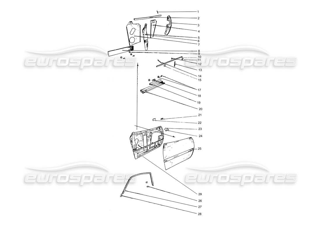 ferrari 365 gtb4 daytona (coachwork) door frame & door skins. parts diagram