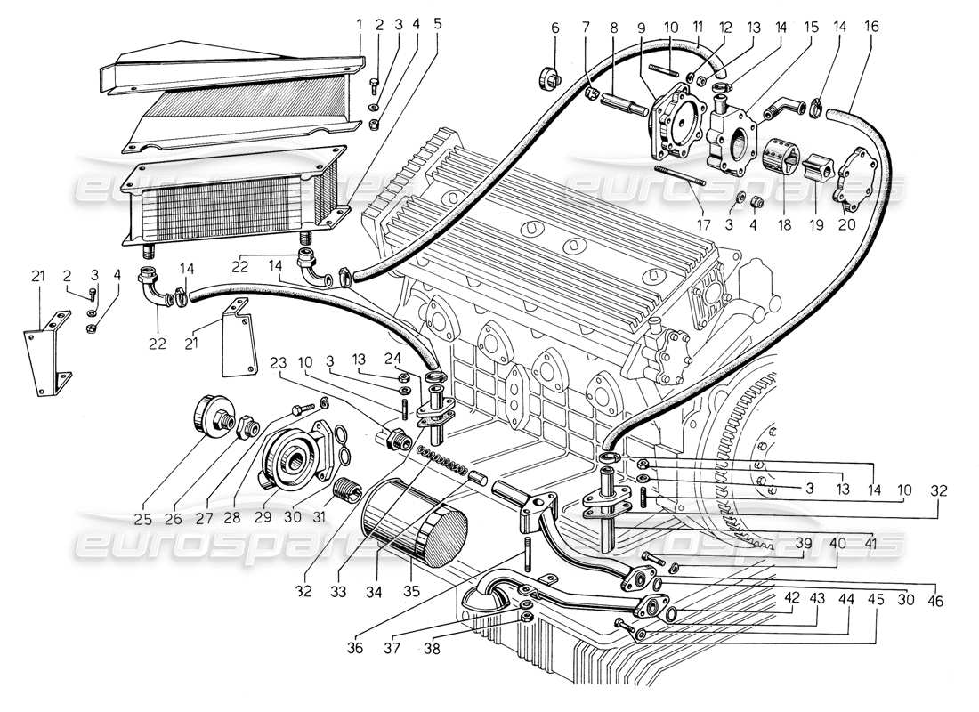 lamborghini jalpa 3.5 (1984) oil pump and system parts diagram