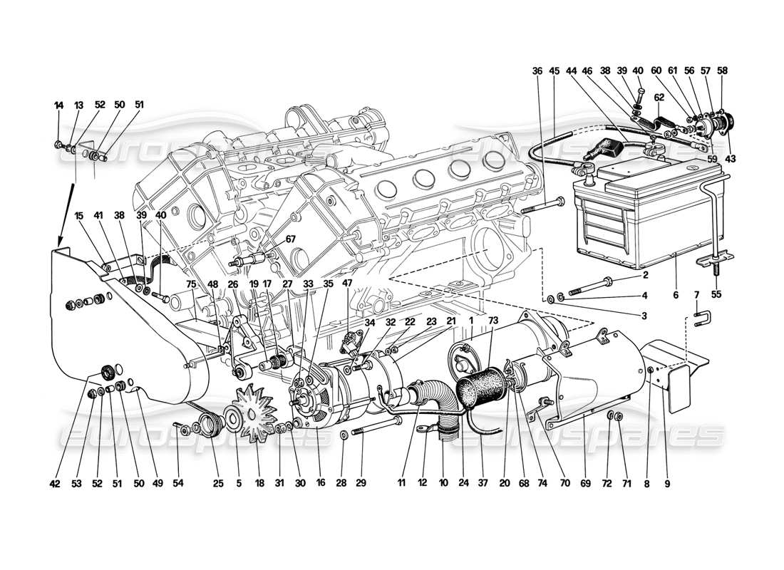 ferrari mondial 3.2 qv (1987) electric generation system part diagram