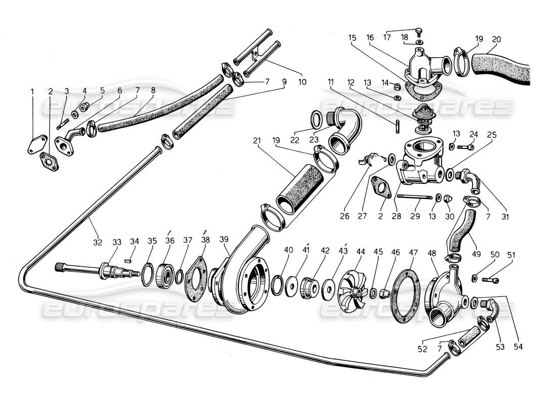 lamborghini countach 5000 qv (1985) water pump and system parts diagram