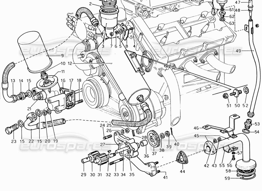 ferrari 206 gt dino (1969) engine lubrication part diagram