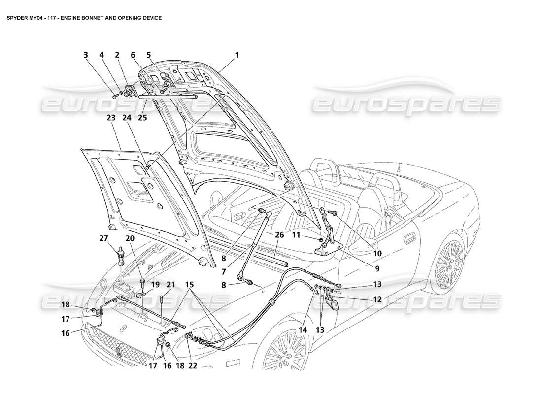 maserati 4200 spyder (2004) engine bonnet and opening device parts diagram