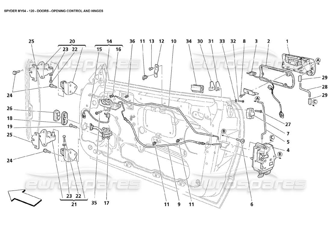 maserati 4200 spyder (2004) doors opening control and hinges parts diagram