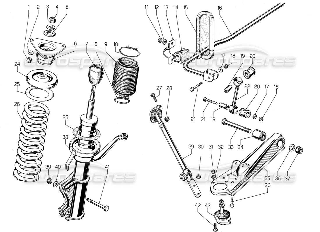 VIEW PARTS DIAGRAMS FROM THE LAMBORGHINI JALPA PARTS CATALOGUE a part diagram from the lamborghini jalpa parts catalogue