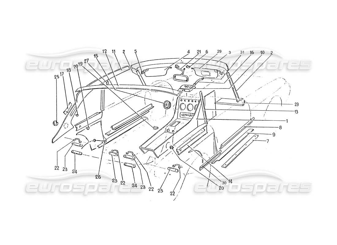 ferrari 330 gtc / 365 gtc (coachwork) trim - gaskets - inner accessories (valid 1 & 2) parts diagram