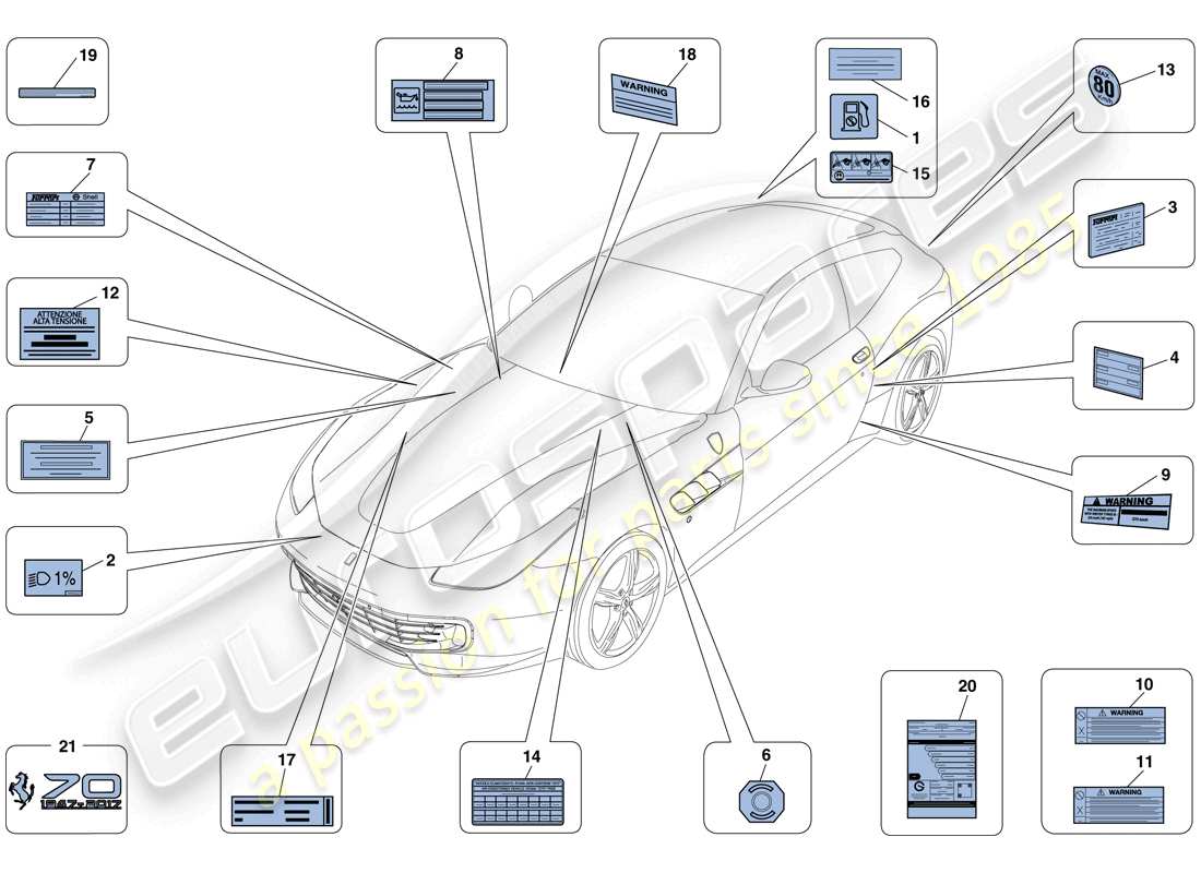 a part diagram from the ferrari gtc4 parts catalogue