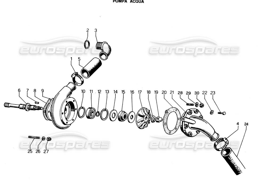 VIEW PARTS DIAGRAMS FROM THE LAMBORGHINI ESPADA PARTS CATALOGUE a part diagram from the lamborghini espada parts catalogue
