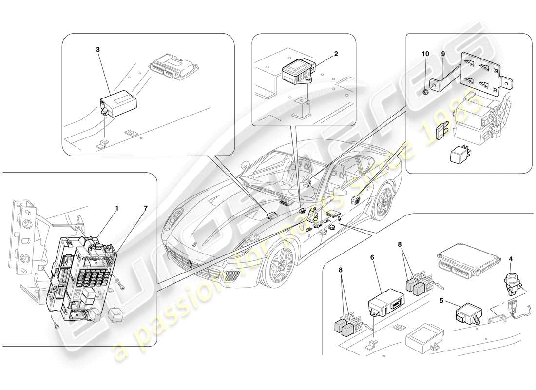 ferrari 599 gtb fiorano (rhd) passenger compartment ecus part diagram