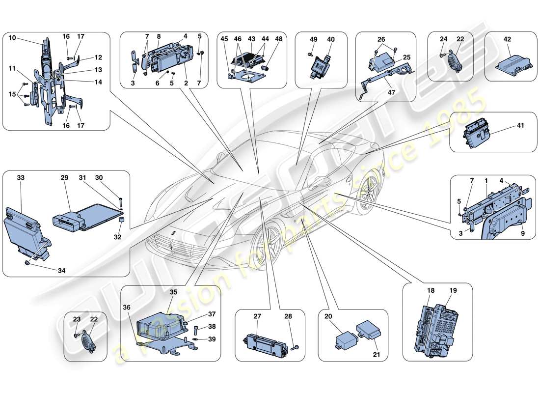 ferrari california t (europe) vehicle ecus part diagram