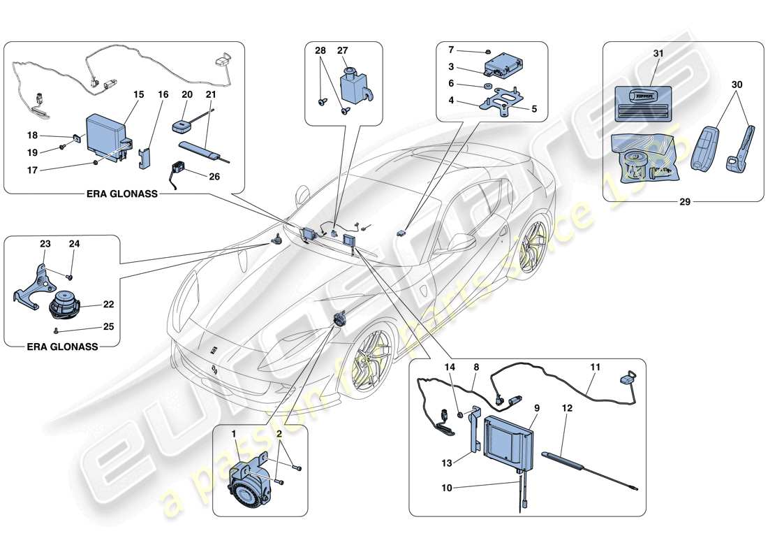 ferrari 812 superfast (rhd) anti-theft system parts diagram