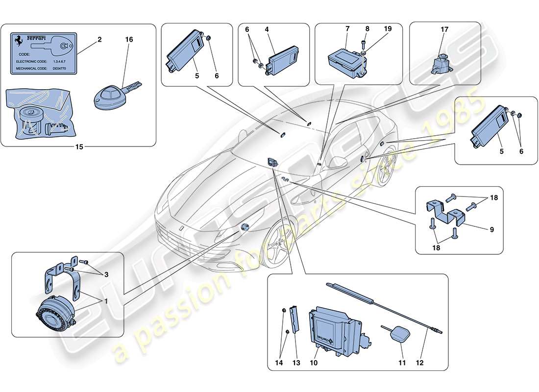 ferrari ff (europe) antitheft system parts diagram