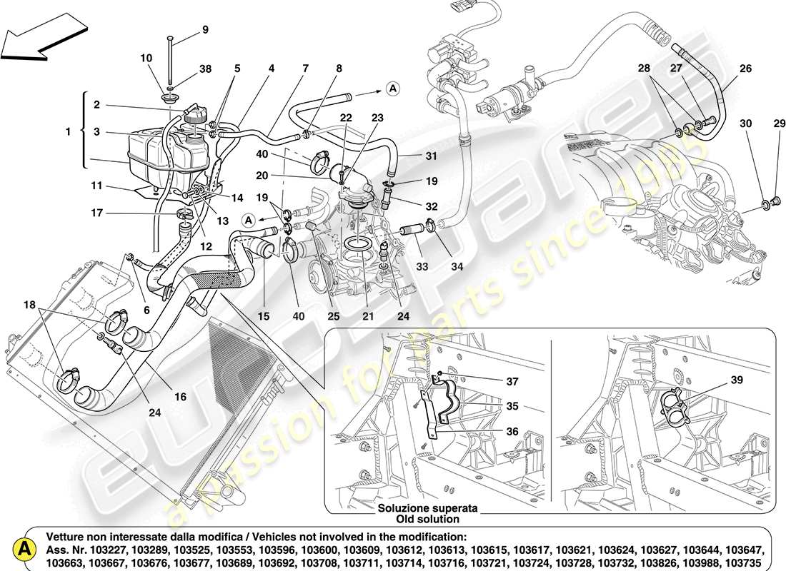 ferrari california (rhd) cooling: header tank and pipes parts diagram