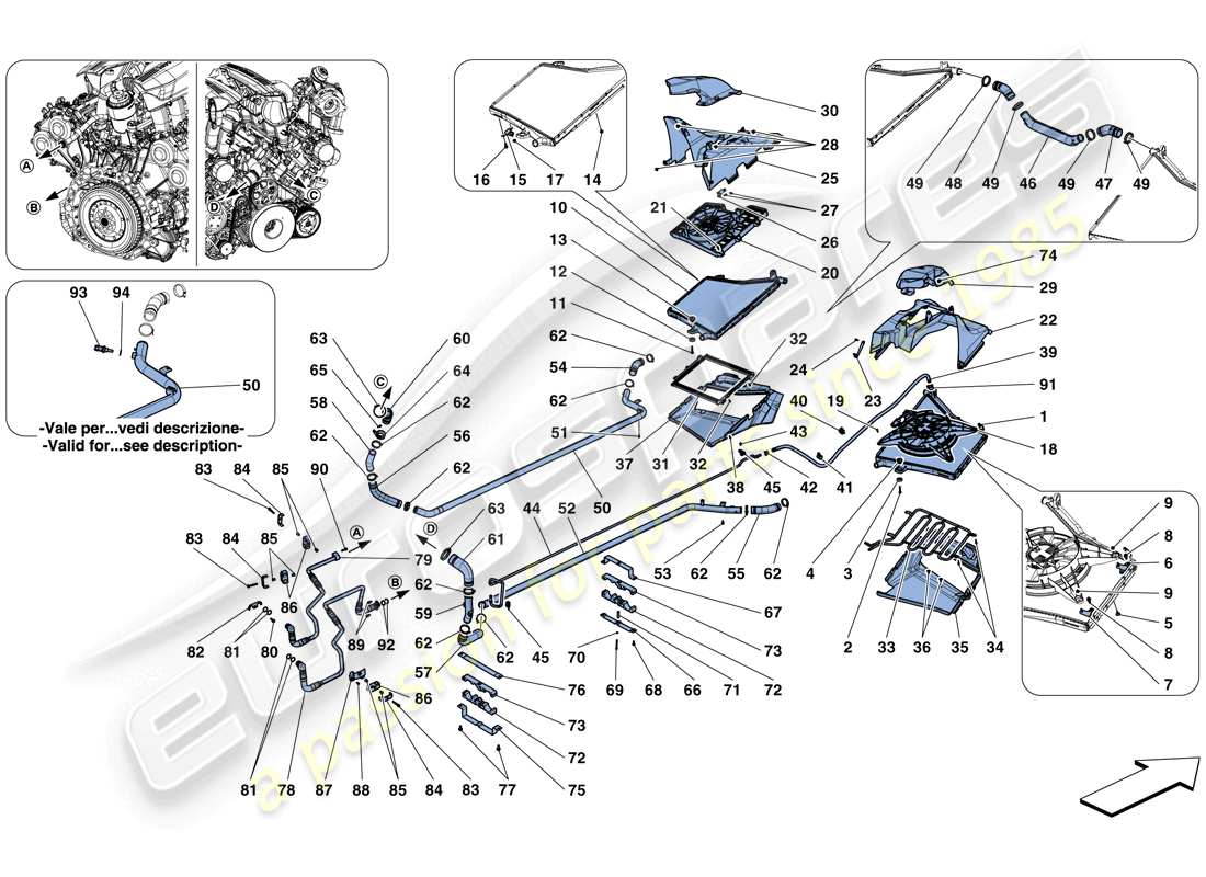 ferrari 488 gtb (europe) cooling - radiators and air ducts part diagram