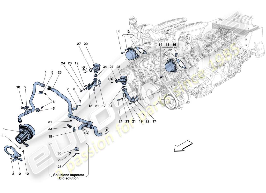 ferrari 488 spider (europe) secondary air system part diagram