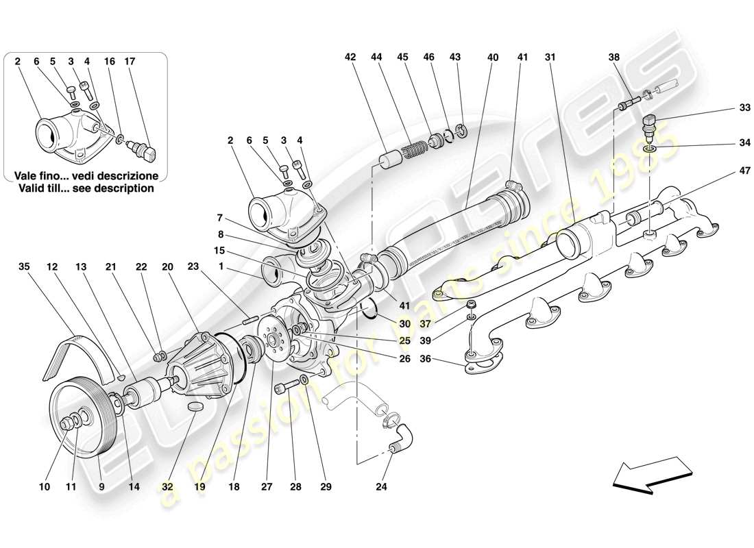 ferrari 612 sessanta (europe) water pump parts diagram